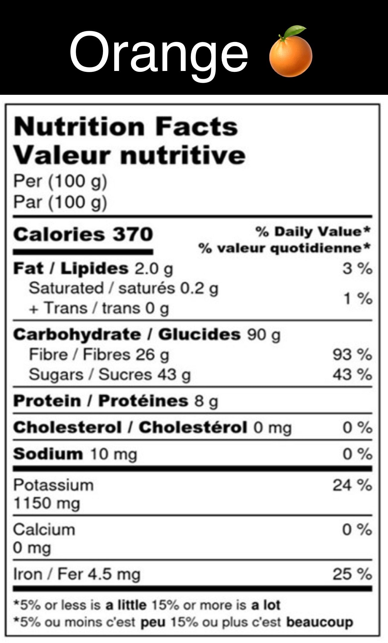 Tranche d’agrumes déshydratées (Dehydrated citrus mix)